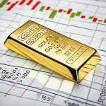 what is the price of gold for today